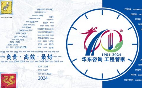 沁园春 • 题公司四十周年庆