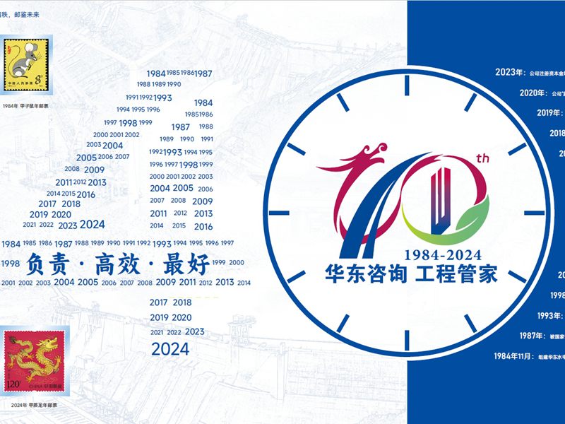 沁园春 • 题公司四十周年庆